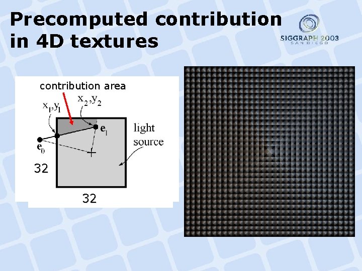 Precomputed contribution in 4 D textures contribution area 32 32 