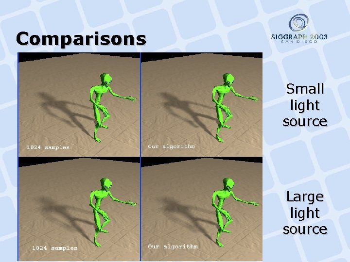 Comparisons Small light source Large light source 