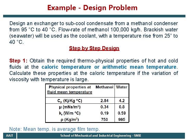 Example - Design Problem Design an exchanger to sub-cool condensate from a methanol condenser Example - Design Problem Design an exchanger to sub-cool condensate from a methanol condenser