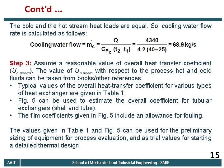 Cont’d … The cold and the hot stream heat loads are equal. So, cooling Cont’d … The cold and the hot stream heat loads are equal. So, cooling
