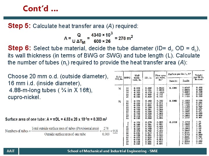 Cont’d … Step 5: Calculate heat transfer area (A) required: Step 6: Select tube Cont’d … Step 5: Calculate heat transfer area (A) required: Step 6: Select tube