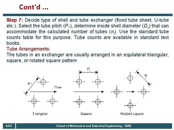 Cont’d … Step 7: Decide type of shell and tube exchanger (fixed tube sheet, Cont’d … Step 7: Decide type of shell and tube exchanger (fixed tube sheet,