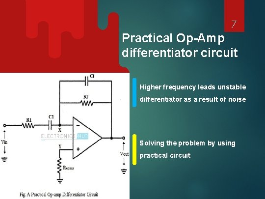 7 Practical Op-Amp differentiator circuit Higher frequency leads unstable differentiator as a result of