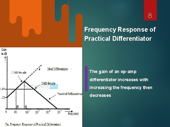 8 Frequency Response of Practical Differentiator The gain of an op-amp differentiator increases with