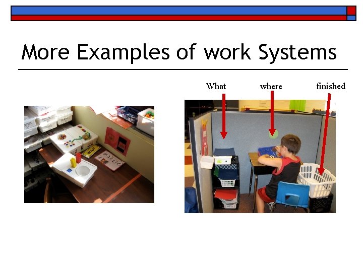 More Examples of work Systems What where finished 