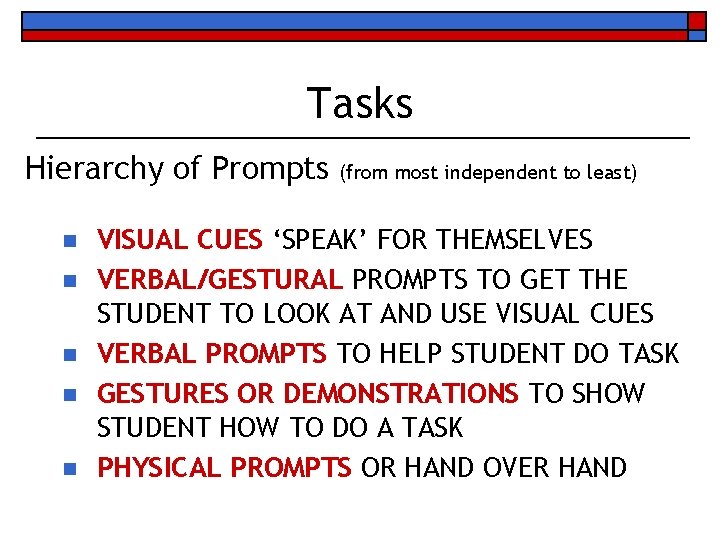 Tasks Hierarchy of Prompts n n n (from most independent to least) VISUAL CUES