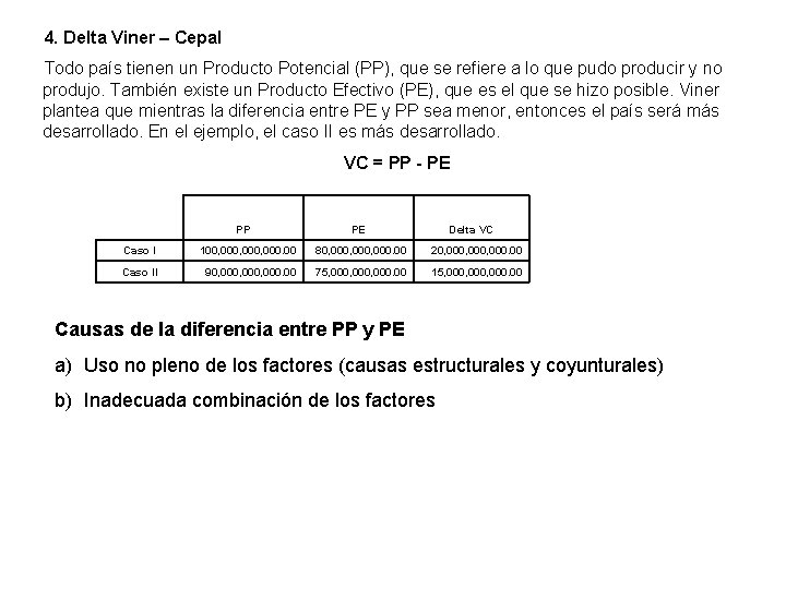 4. Delta Viner – Cepal Todo país tienen un Producto Potencial (PP), que se