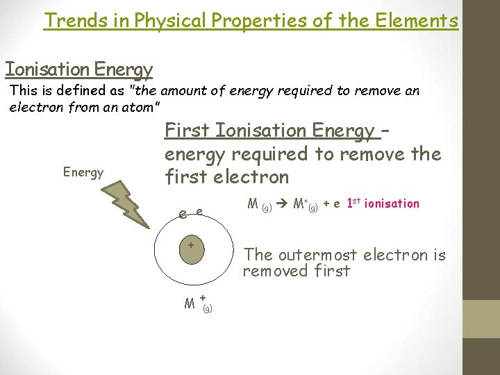 Trends in Physical Properties of the Elements Ionisation Energy This is defined as "the