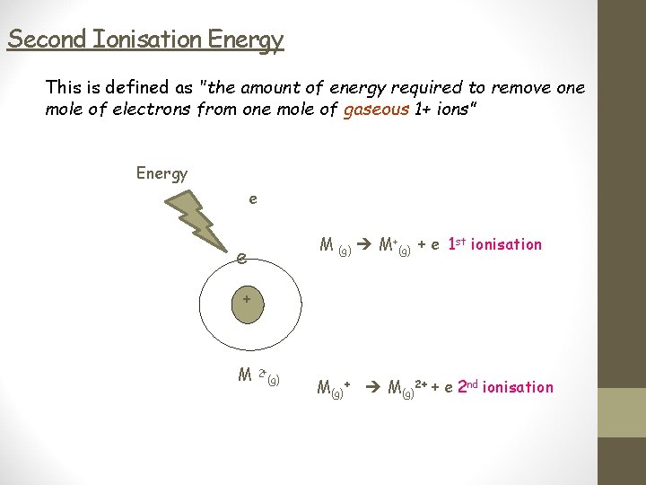 Second Ionisation Energy This is defined as "the amount of energy required to remove