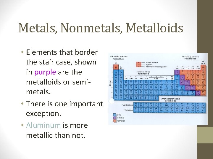 Metals, Nonmetals, Metalloids • Elements that border the stair case, shown in purple are