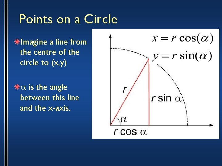 Points on a Circle âImagine a line from the centre of the circle to