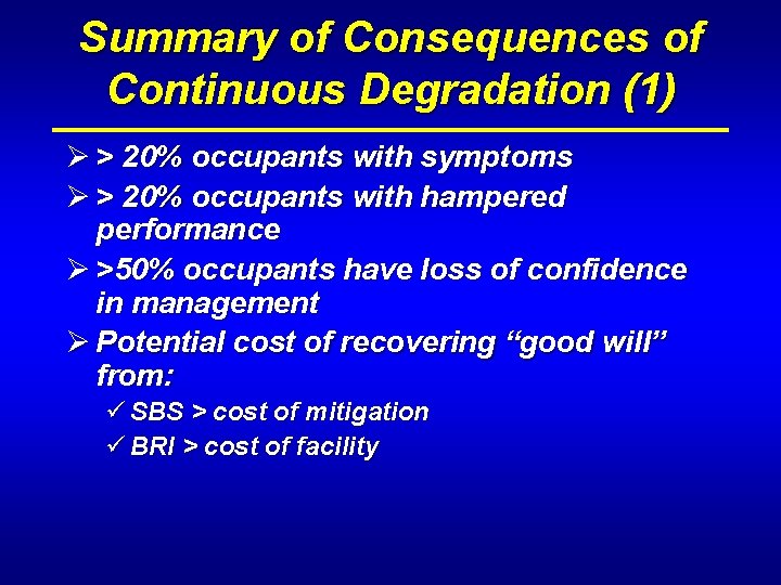 Summary of Consequences of Continuous Degradation (1) Ø > 20% occupants with symptoms Ø