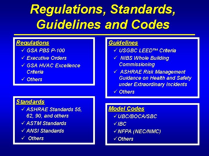 Regulations, Standards, Guidelines and Codes Regulations ü GSA PBS P-100 ü Executive Orders ü