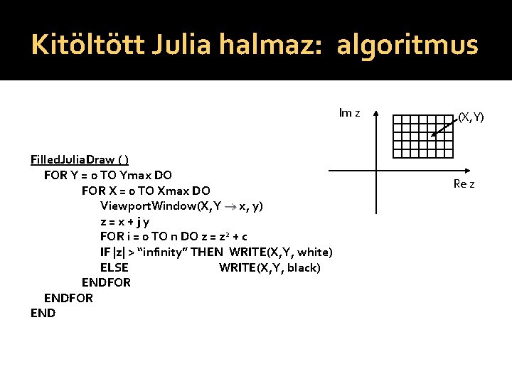 Kitöltött Julia halmaz: algoritmus Im z Filled. Julia. Draw ( ) FOR Y =