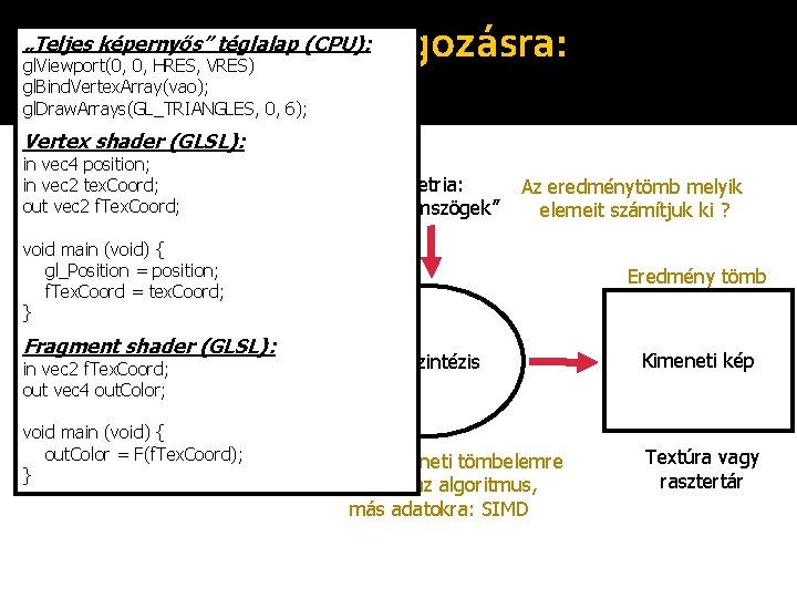Példa vektor feldolgozásra: Attraktorok „Teljes képernyős” téglalap (CPU): gl. Viewport(0, 0, HRES, VRES) gl.