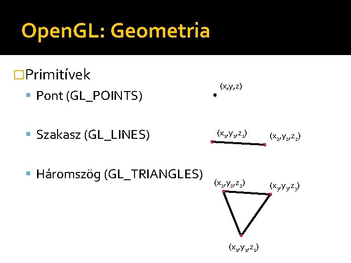 Open. GL: Geometria �Primitívek Pont (GL_POINTS) Szakasz (GL_LINES) Háromszög (GL_TRIANGLES) (x, y, z) (x