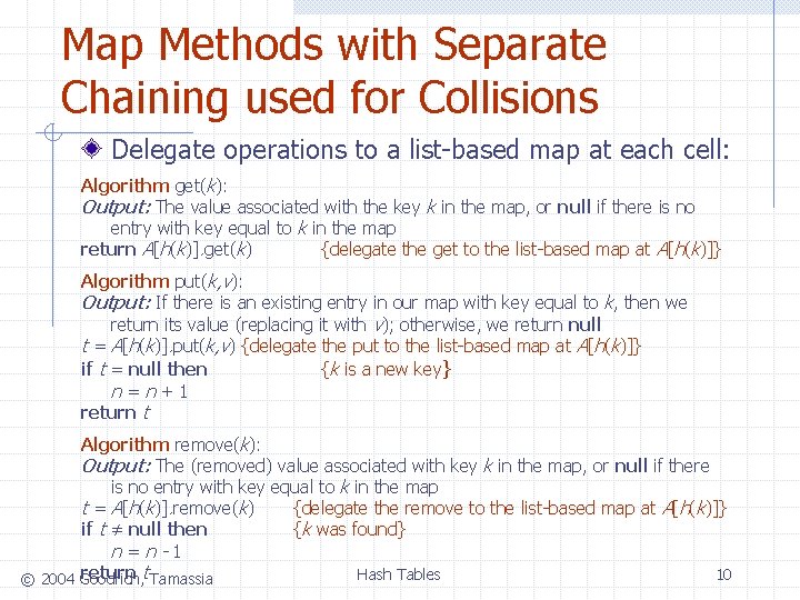 Map Methods with Separate Chaining used for Collisions Delegate operations to a list-based map Map Methods with Separate Chaining used for Collisions Delegate operations to a list-based map