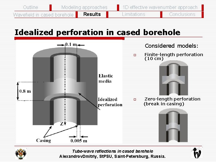 Outline Modeling approaches Results Wavefield in cased borehole 1 D effective wavenumber approach Conclusions