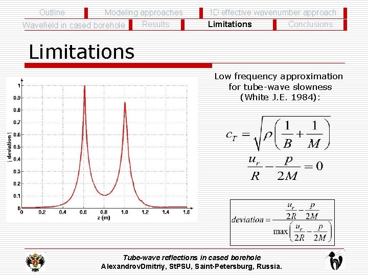 Outline Modeling approaches Results Wavefield in cased borehole 1 D effective wavenumber approach Conclusions