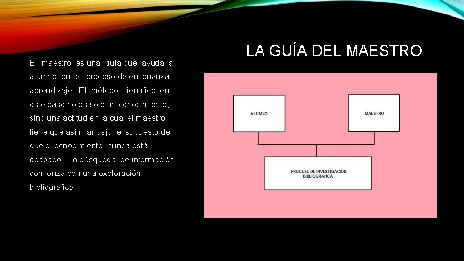 El maestro es una guía que ayuda al alumno en el proceso de enseñanzaaprendizaje.