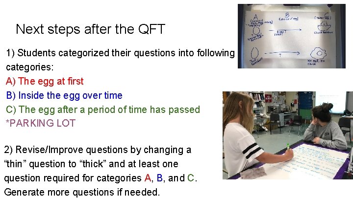 Next steps after the QFT 1) Students categorized their questions into following categories: A)