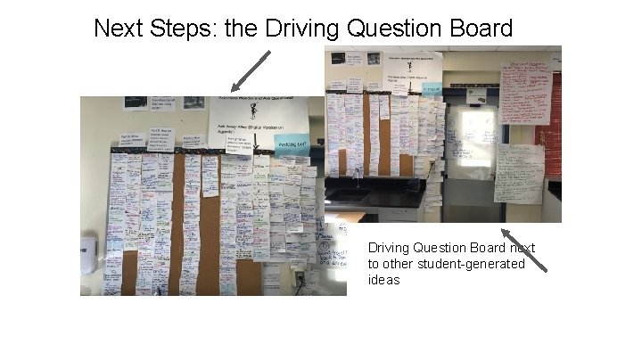 Next Steps: the Driving Question Board next to other student-generated ideas 