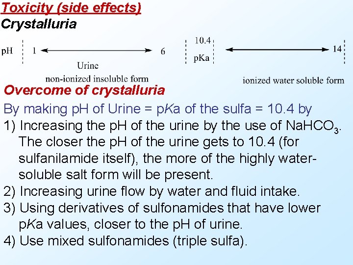 Toxicity (side effects) Crystalluria Overcome of crystalluria By making p. H of Urine =