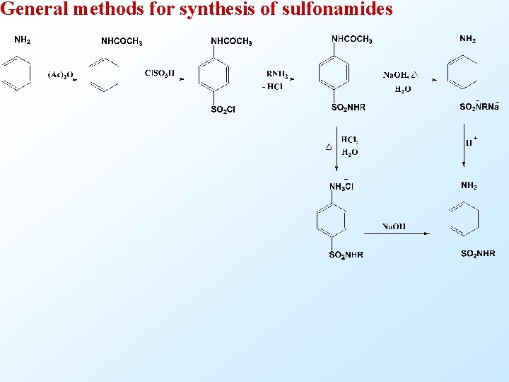 General methods for synthesis of sulfonamides 