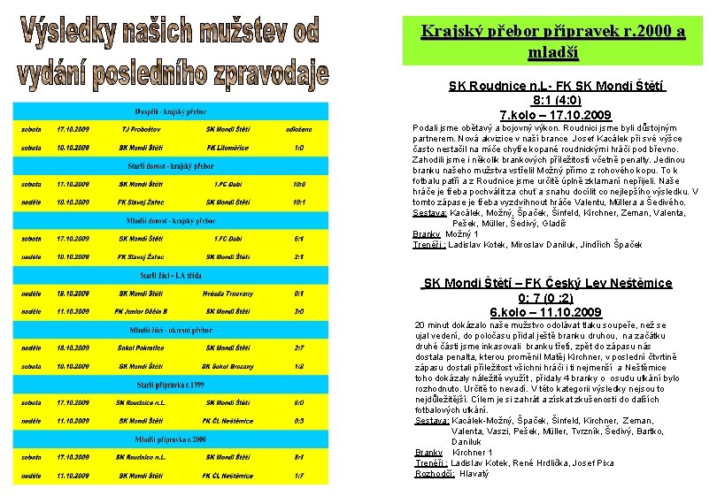 Krajský přebor přípravek r. 2000 a mladší SK Roudnice n. L- FK SK Mondi