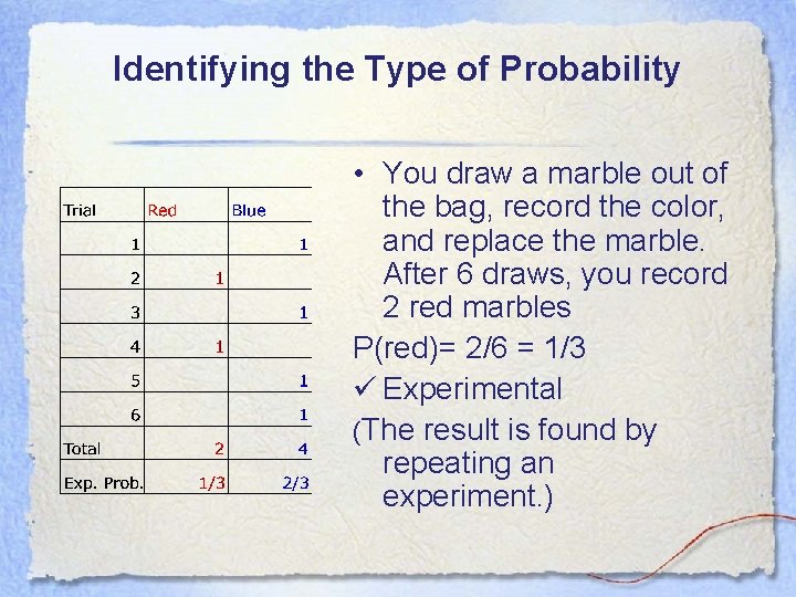Identifying the Type of Probability • You draw a marble out of the bag, Identifying the Type of Probability • You draw a marble out of the bag,