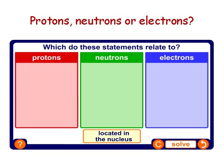 Protons, neutrons or electrons? 