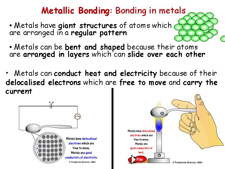 Metallic Bonding: Bonding in metals • Metals have giant structures of atoms which are