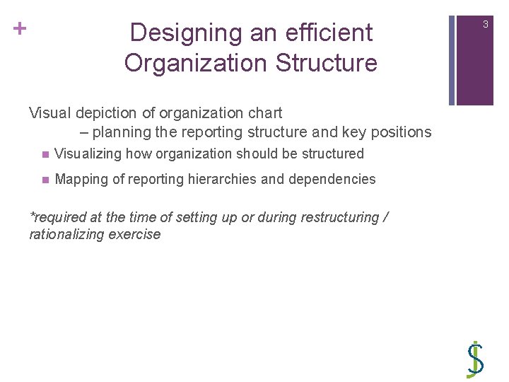 + Designing an efficient Organization Structure Visual depiction of organization chart – planning the