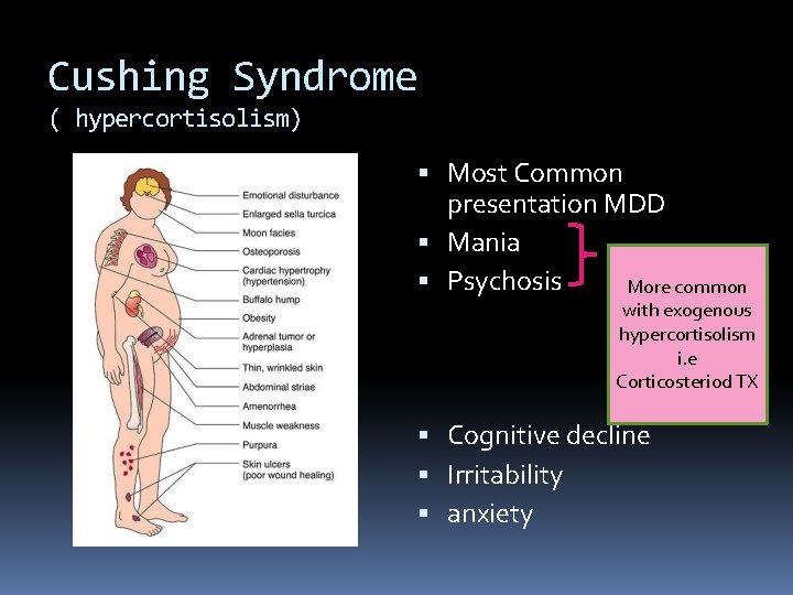 Cushing Syndrome ( hypercortisolism) Most Common presentation MDD Mania Psychosis More common with exogenous