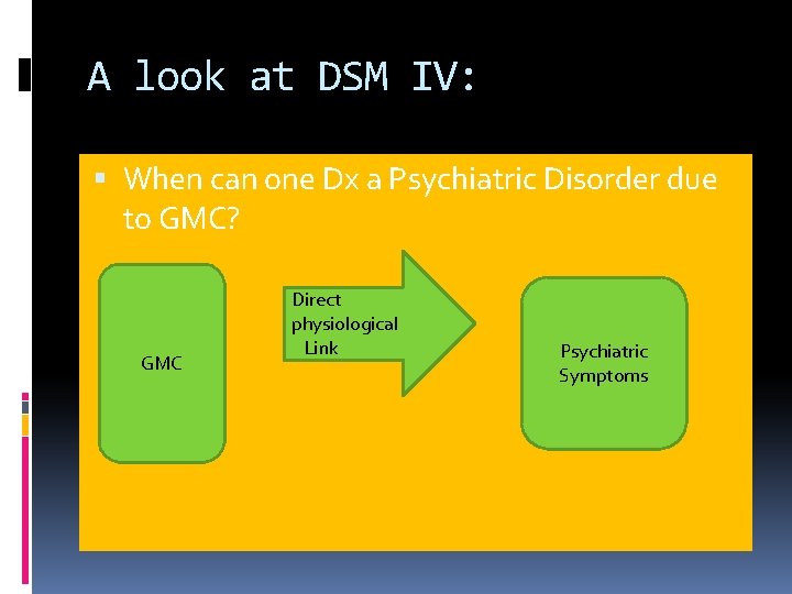 A look at DSM IV: When can one Dx a Psychiatric Disorder due to