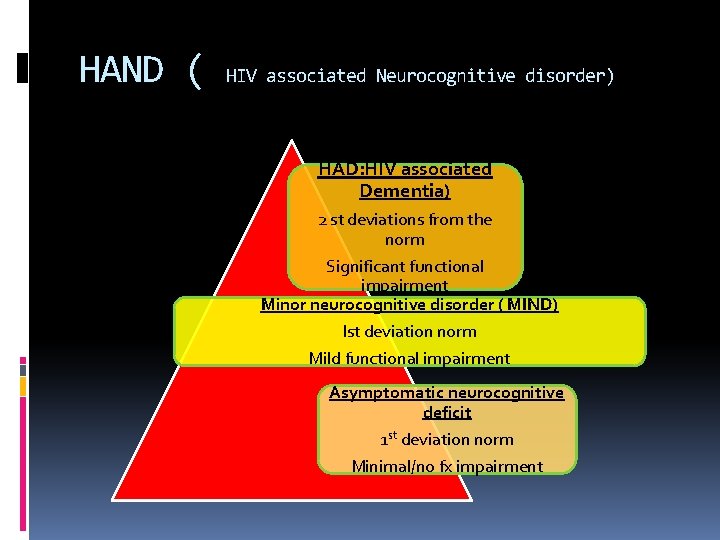 HAND ( HIV associated Neurocognitive disorder) Cognitive Decline changed HAD: HIV associated post HAART