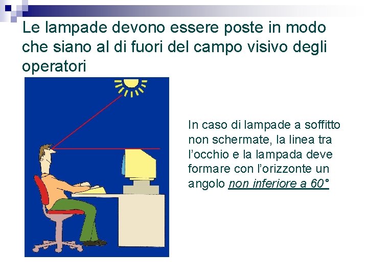 Le lampade devono essere poste in modo che siano al di fuori del campo