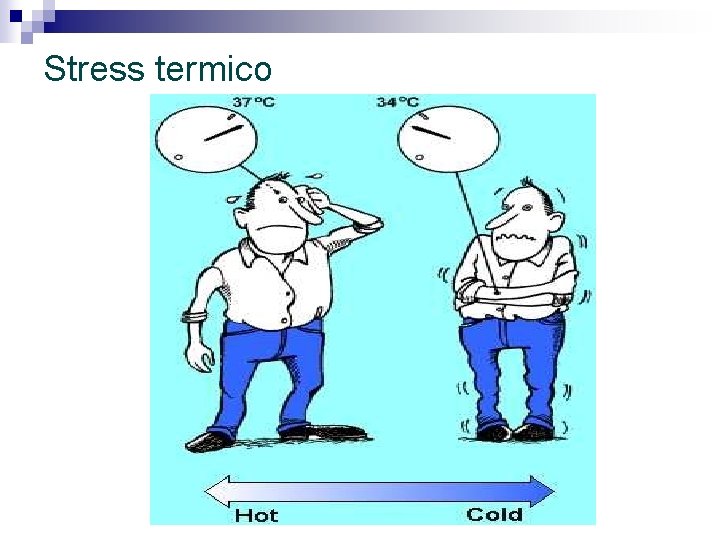 Stress termico 