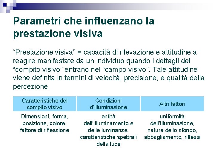 Parametri che influenzano la prestazione visiva “Prestazione visiva” = capacità di rilevazione e attitudine