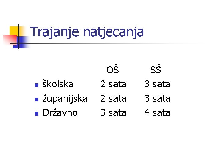 Trajanje natjecanja n n n školska županijska Državno OŠ 2 sata 3 sata SŠ