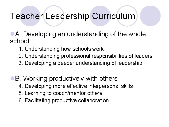 Teacher Leadership Curriculum l. A. Developing an understanding of the whole school 1. Understanding