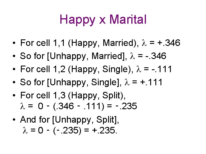Happy x Marital For cell 1, 1 (Happy, Married), = +. 346 So for