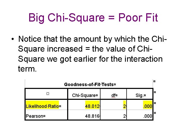 Big Chi-Square = Poor Fit • Notice that the amount by which the Chi.