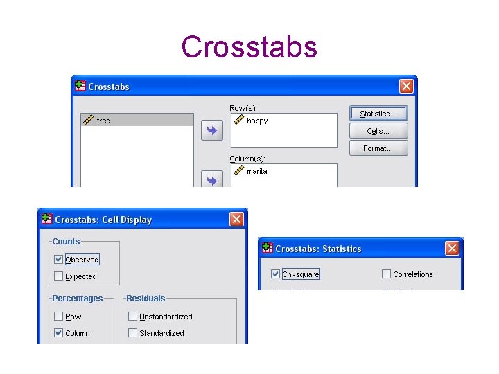 Crosstabs 