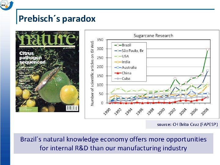 Prebisch´s paradox source: CH Brito Cruz (FAPESP) Brazil´s natural knowledge economy offers more opportunities