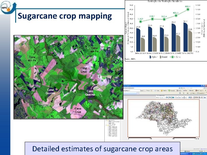 Sugarcane crop mapping Detailed estimates of sugarcane crop areas 