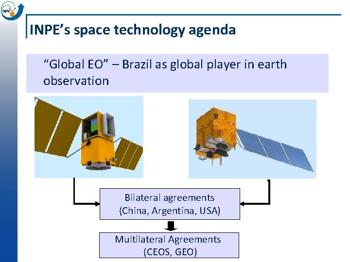 INPE’s space technology agenda “Global EO” – Brazil as global player in earth observation