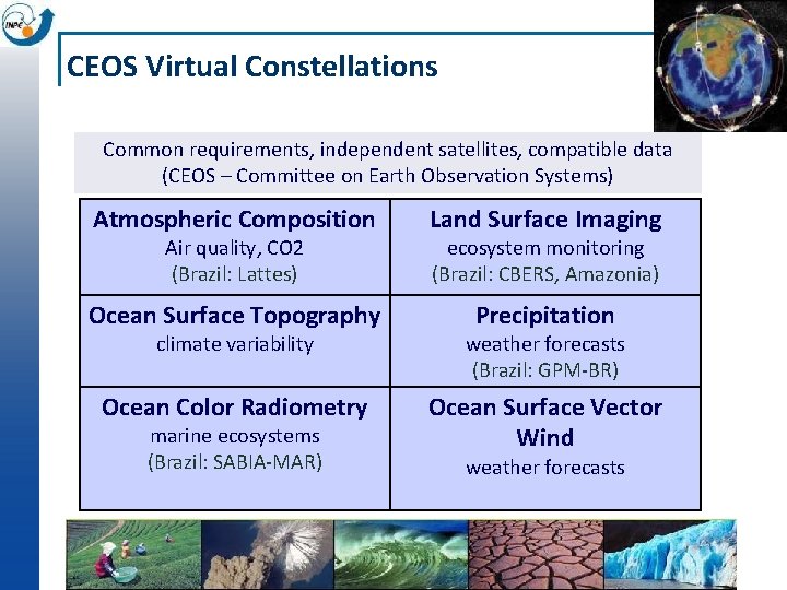 CEOS Virtual Constellations Common requirements, independent satellites, compatible data (CEOS – Committee on Earth