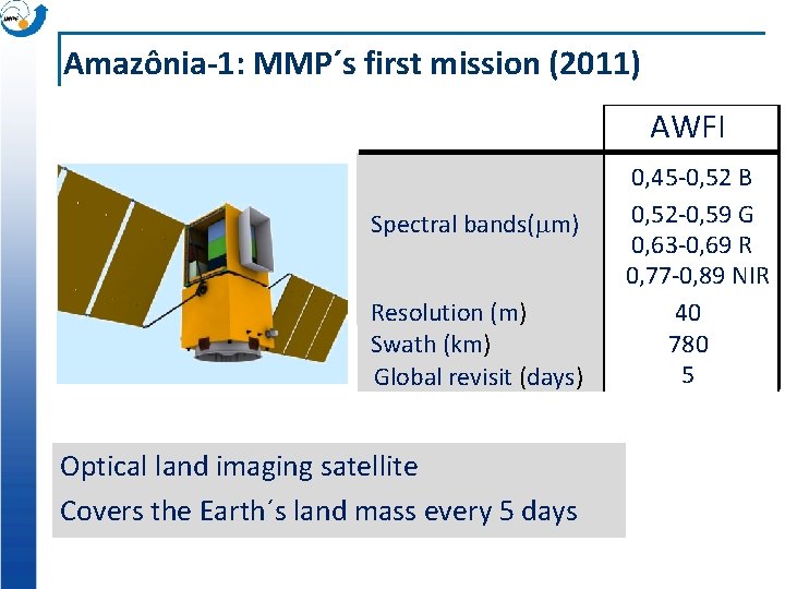 Amazônia-1: MMP´s first mission (2011) AWFI Spectral bands( m) Resolution (m) Swath (km) Global