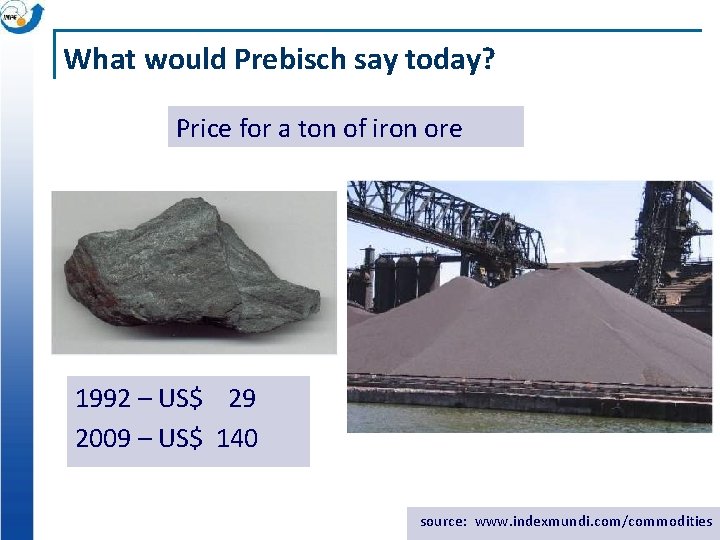 What would Prebisch say today? Price for a ton of iron ore 1992 –